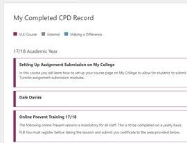 User CPD Record